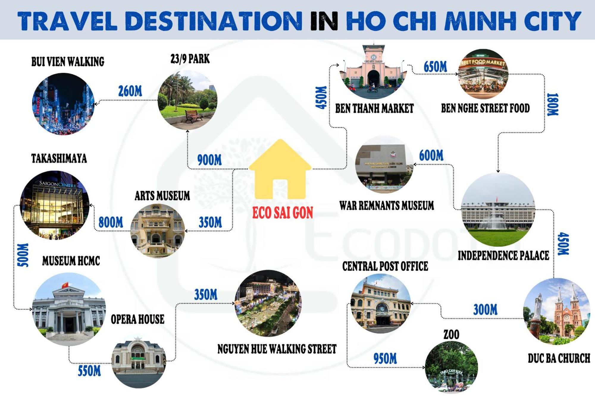 Eco Saigon Apartments Thành Pho Ho Chí Minh Esterno foto